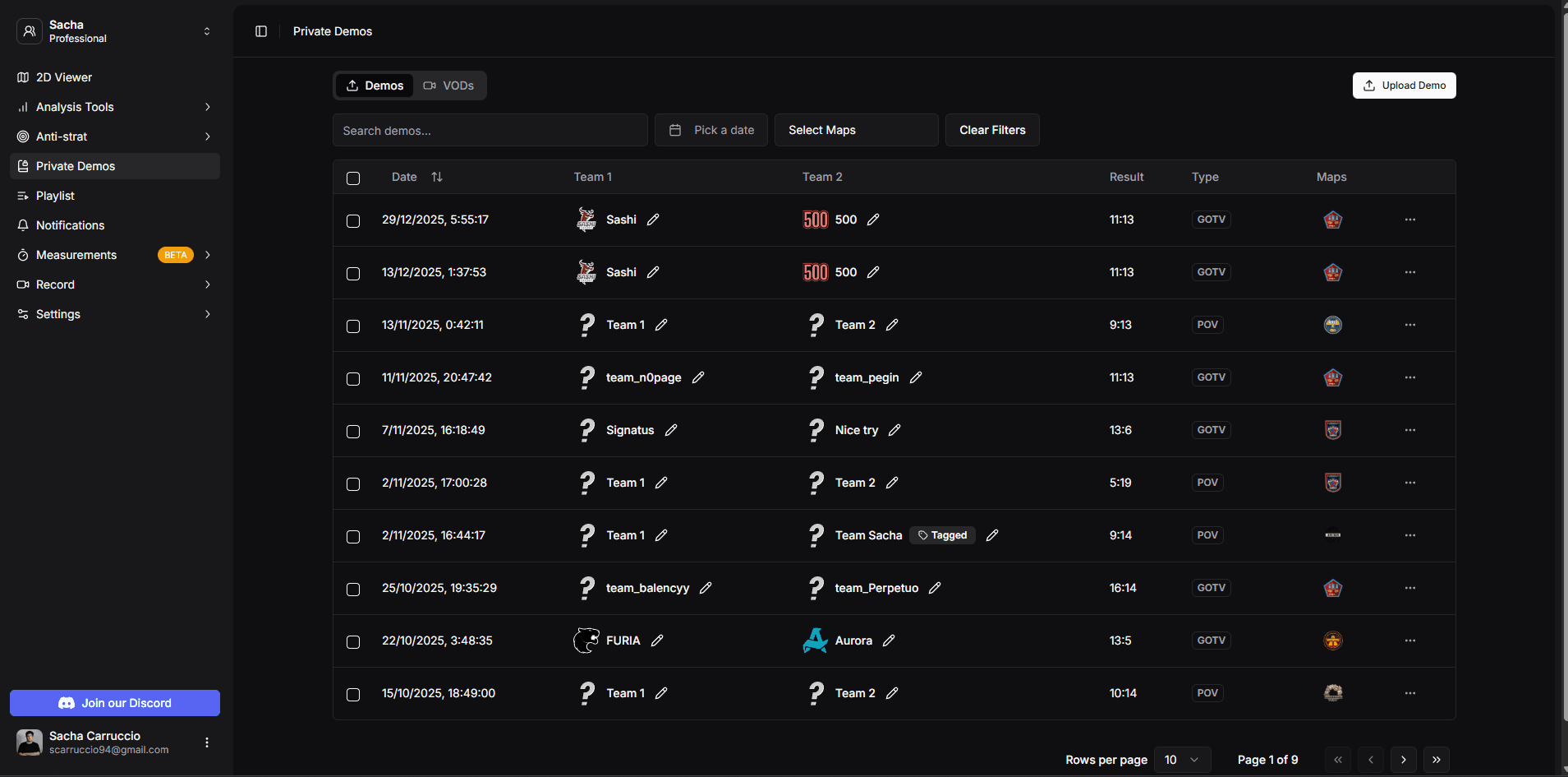 Tagging demos for organization